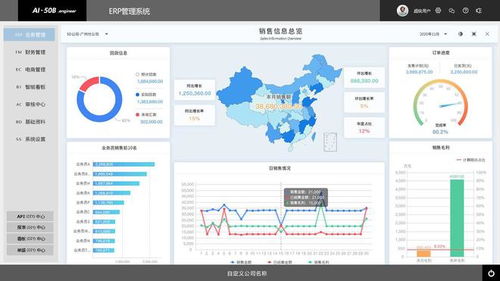 智能AI企業(yè)管理軟件 企業(yè)發(fā)展必備利器