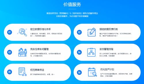 順景軟件ERP系統核心模塊解析與企業軟件開發指南